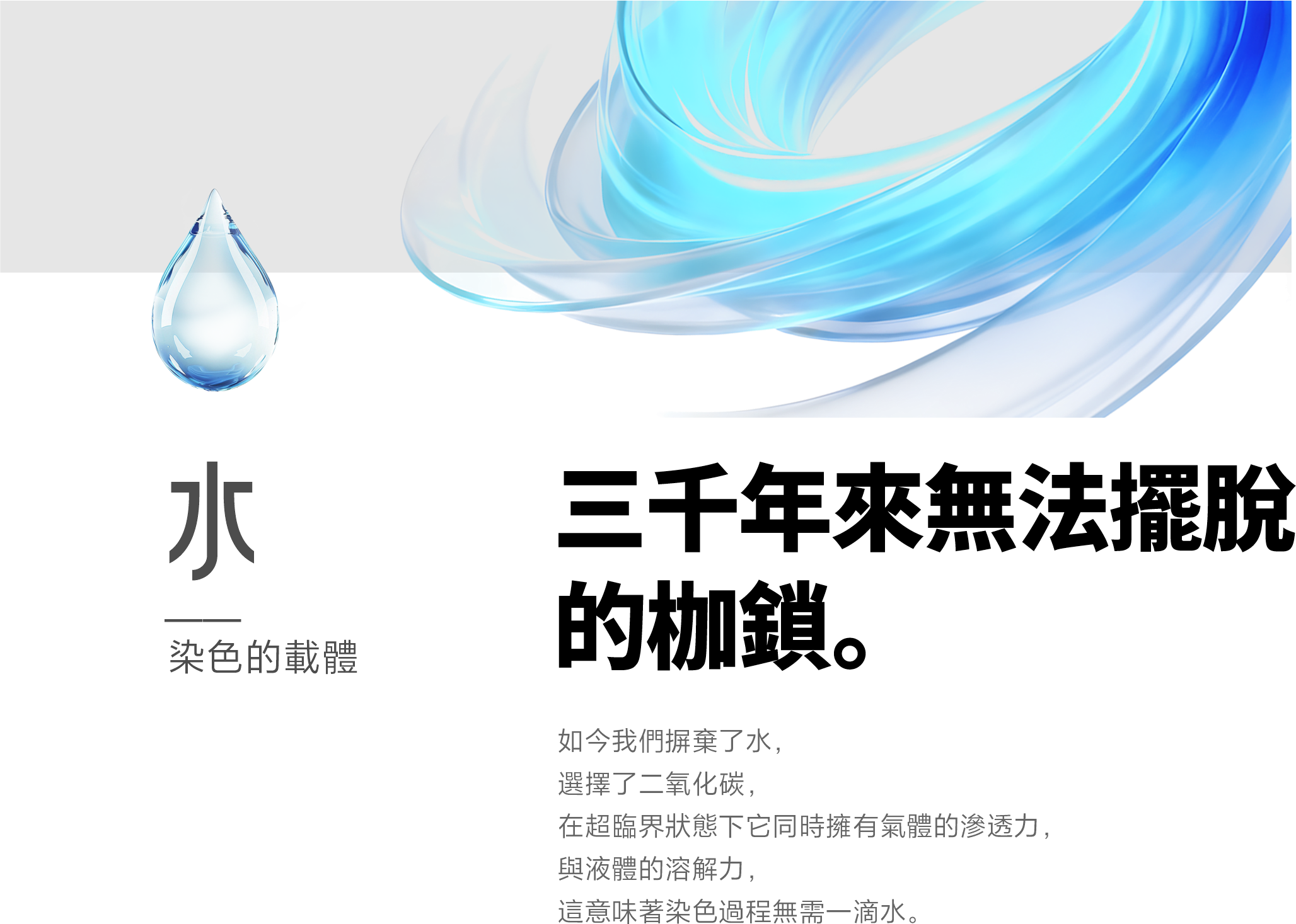 水滴與超臨界流體意象